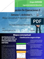 S1.A1. Mapa Conceptual Programación Lineal Entera. - MartinezC