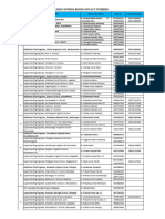 Flood Control Room Contact No19-07-.22