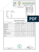 Marksheet 10