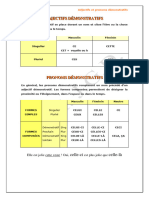 Pronoms Démonstratifs