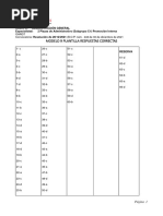 Plantilla de Respuestas Diputacion de Caceres