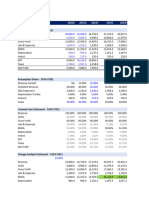 Income Stetement - TATA STEEL: INR (Crore) 2020A 2021A 2022E 2023E 2024E