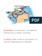 El Aprendizaje Es Un Proceso Por El Cual Adquirimos Información Que Se Traduce en Conocimiento