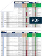 Iperc General Por Puestos de Trabajo V.5 2024