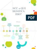 Textos 6 e 7 - PCNS e BNCC - Aula