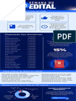 Análise Do Edital - Infográfico 40º Exame Da OAB