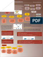 Infografia02 - Tema02 Redes Redundantes - Módulos 5 - 6