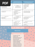 Cuadro Comparativo Ciencias Penales