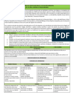 Plan de Estudio de Ciencias Naturales y Educación Ambiental Terminado