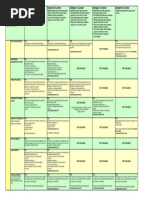 GR Table