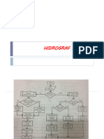 Analisis Hidrograf