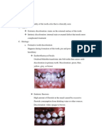 Tooth Discoloration