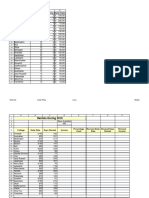 TASK SS1 2016 Edexcel Igcse Ict Solutions