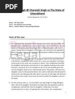 Charan Singh Charanjit Singh Vs The State of Uttarakhand Template