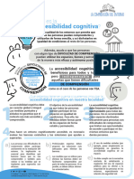 Accesibilidad Cognitiva: A) B) C) D) E)