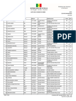 Admis Cfee 2023 Option Francais - Ief Pikine