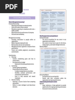 Acccob 3 Q1 Reviewer