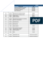 Inventario de Maquinas / Herramientas