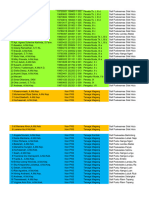 Format SPD 2024-Untuk 3 Org