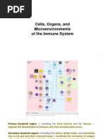 Lecture - Cells Tissues and Organs - Immunology