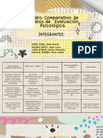 Cuadro Comparativo de Modelos de Evaluación Psicológica