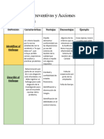 Acciones Preventivas y Acciones Correctivas ALE