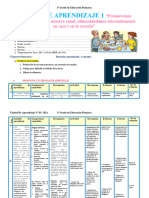 3° Unidad de Aprendizaje Abril 2024