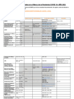 Guía de Recursos Distritales en El Marco de La Pandemia COVID 19