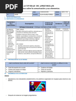 03 de Abril-Com - Leemos Sobre La Comunicación y Sus Elementos-Iv Ciclo