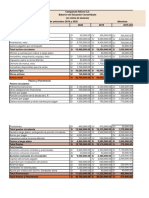 Analisis Horizontal