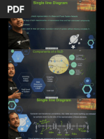 Pu System Introduction