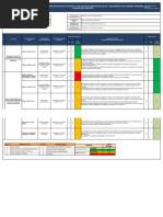 Se-Gs-Fo-052 - Matriz Actividades Nuevas - Sistema de Restricción