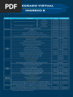 Calendario Academico Pregrado Virtual Ingreso B