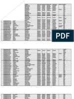 Bachelor of Arts (B - A - ) 6th Sem - (May-2022)