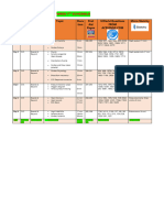 AceUsmle CVS Schedule (3wks)