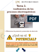 Termodinámica de Los Procesos Electroquímicos