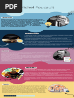 Infografia de Michel Foucault y Jurgen Habermas