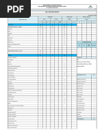 MTP132-Daily Report 25 June 2023 Emk