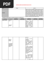 Matriz Curricular Diversificada de DPCC