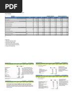 Ta4 Contabilidad Financiera-Leche Gloria S.A.