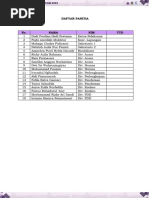 Daftar Panitia 18 Orang