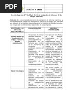 6 Decreto Supremo 40 de La Obligacion de Informar de Los Riesgos Laborales