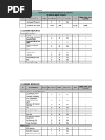 HSE Performance MAS - XLSX - Maret