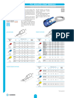 Insulated Terminal Range