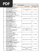 List of Empanelled Arbitrator