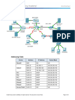 Example Templates CCNA