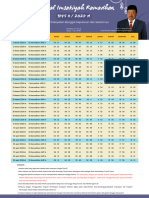 Jadwal Imsakiyah Ramadan 1445 H