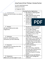 CHAPTER 9 Problem Solving Process