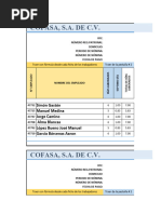 Nomina Auditoria