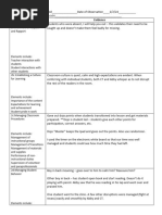 As Supervisor Cycle 1 Observation Data Collection Tool - Actionable Feedback Spring 2024